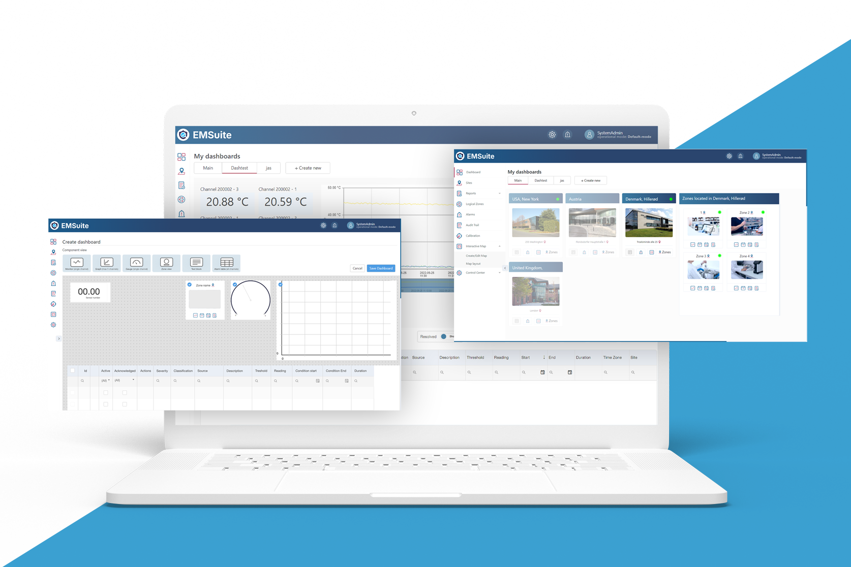 This is a graph title.